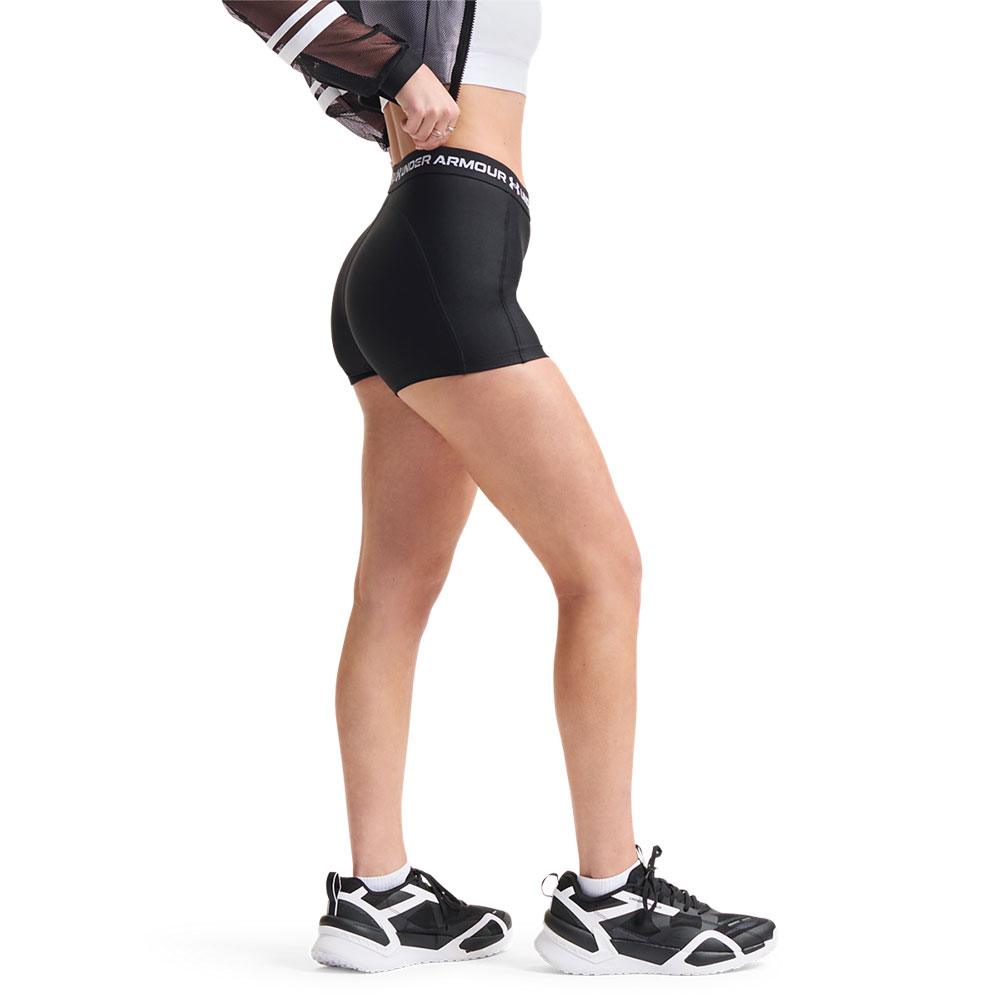 Under Armour Heatgear Shorty image number null